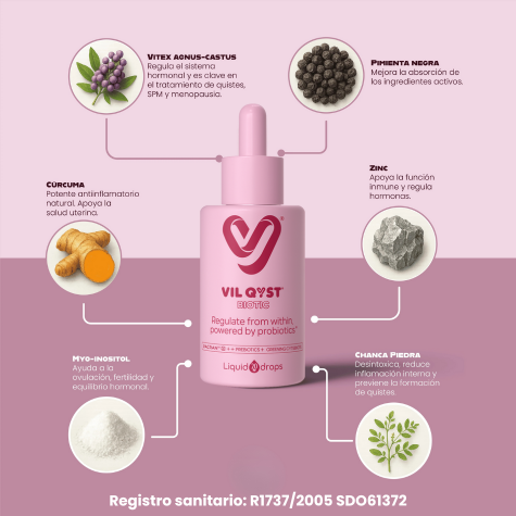 Vil Qyst Biotic | Regula tu cuerpo desde adentro naturalmente