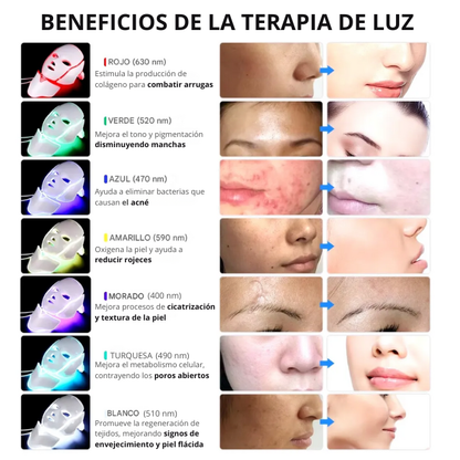 Mascara Facial LED con cuello | Tecnología de belleza profesional, sin salir de casa