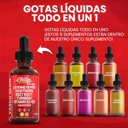 VASCU GLOW | Mejora la circulación sanguínea de una manera natural y efectiva